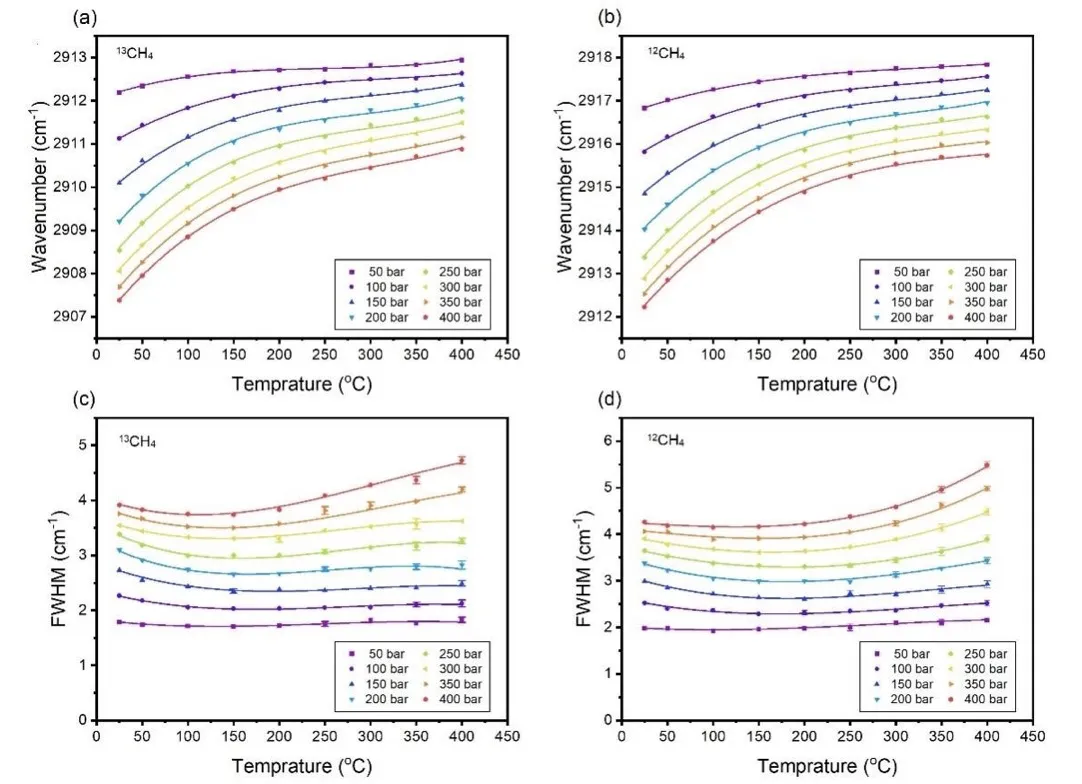 B276650491668AF87848FCE867A6AEE3 B276650491668AF87848FCE867A6AEE3